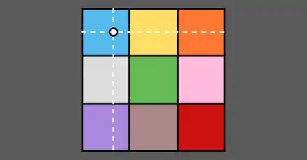 Alignment Test / Moral Alignment Test - Discover Your D&D Alignment Type / Personalized Alignment Chart Now!