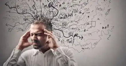 Anxiety Disorder Test - 2 Mins Test, Instant Results