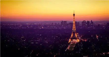 Discover Your Dream Capital City - Which Global Metropolis Matches Your Personality?