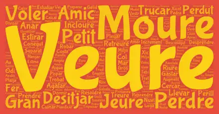 Online Catalan Vocabulary Size Test