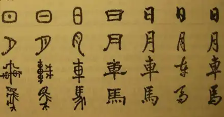 汉字冷知识测试