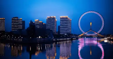 你有多了解天津？ - 天津城市知识测试