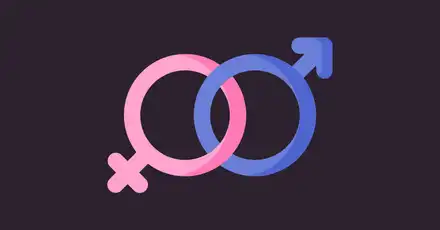 Gender Role Test - Discover Your Feminine and Masculine Traits