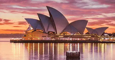 How Australian Are You? 