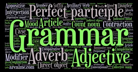 Online English Grammar Test
