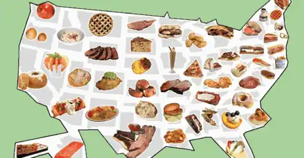 What Is The Perfect US Food For You?