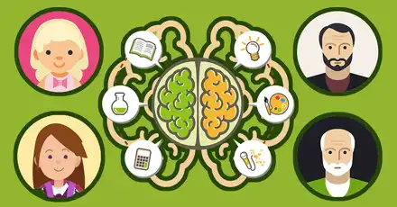 The Professional Brain Age Test