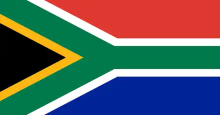 South African English Test (How South African Are You?)