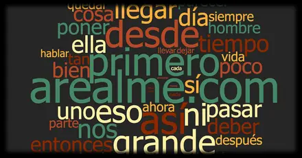 Online Spanish Vocabulary Size Test