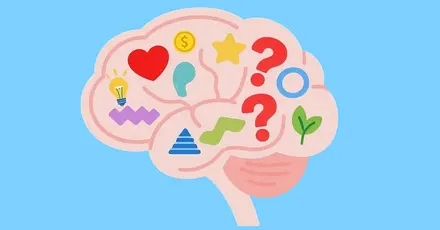 Spiritual Needs Quiz - Discover Your Soul’s Driving Forces Across 10 Core Dimensions