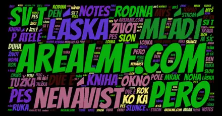 Online Czech Vocabulary Size Test