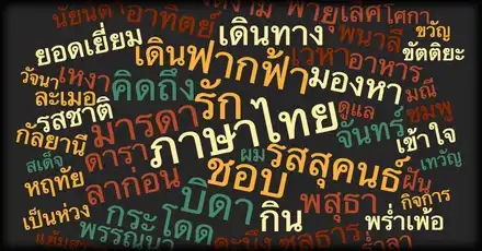 Online Thai Vocabulary Size Test